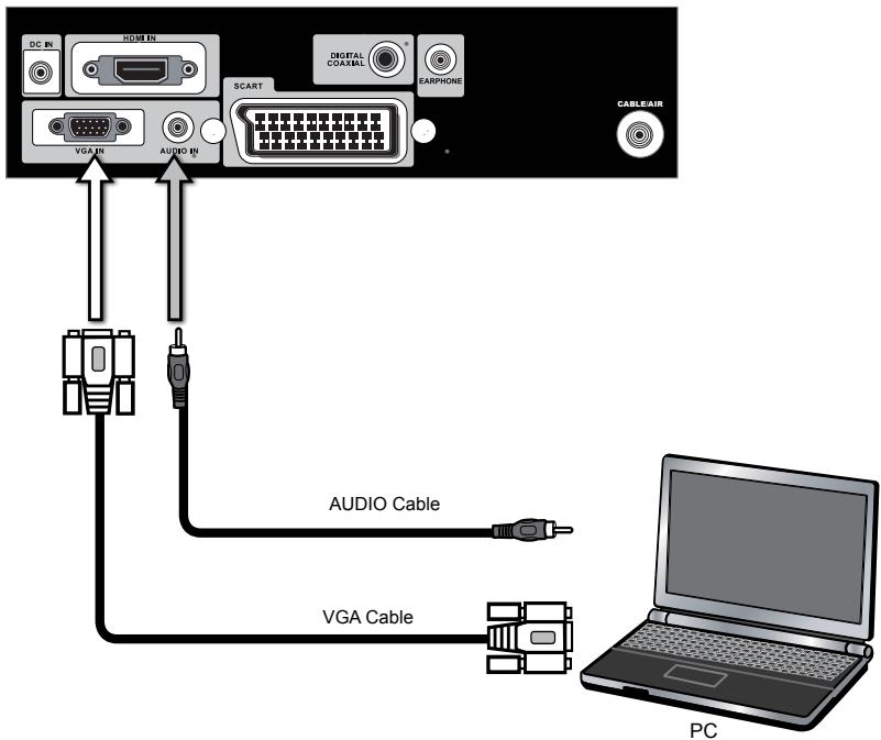AKAI DLC-E1900 - Channel List - 27