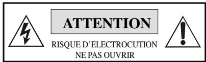AKAI STD-2001 - Table des matières - 1