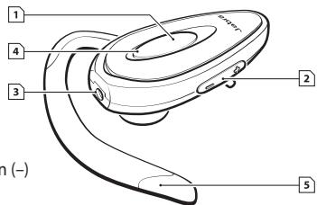 JABRA BT 130 - Acerca de su Jabra BT130 - 1