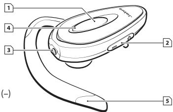 JABRA BT 130 - Tietoja Jabra BT130:sta (Katso kuva 1) - 1