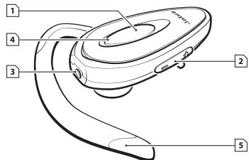 JABRA BT 130 - Om ditt Jabra BT130 hodesett - 1