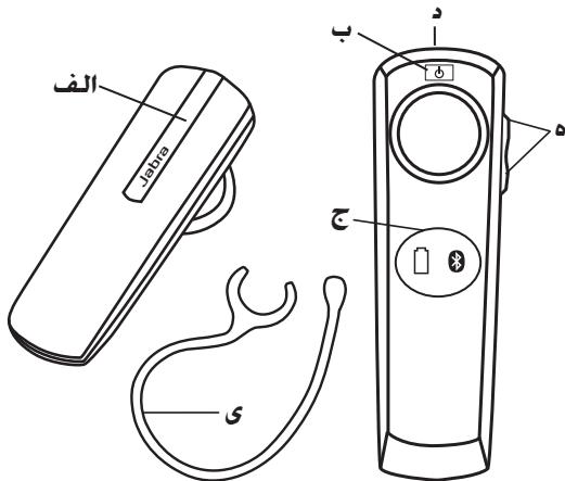 JABRA BT2080 - Durante o uso deste produits - 1