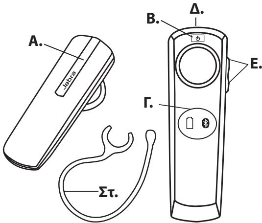 JABRA BT2080 - ΣXETIKA METO JABRA BT2080 - 1