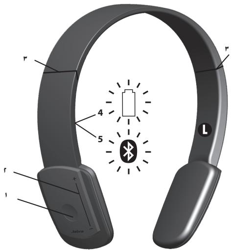 JABRA BT650S - GLOSAR - 1