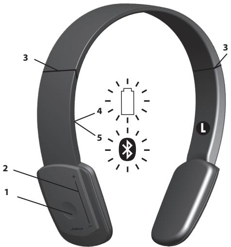 JABRA BT650S - JABRA HALO HAKKINDA - 1