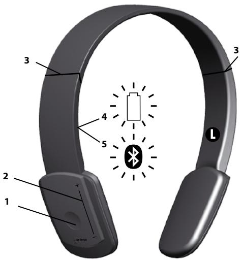 JABRA BT650S - ABOUT YOUR JABRA HALO - 1
