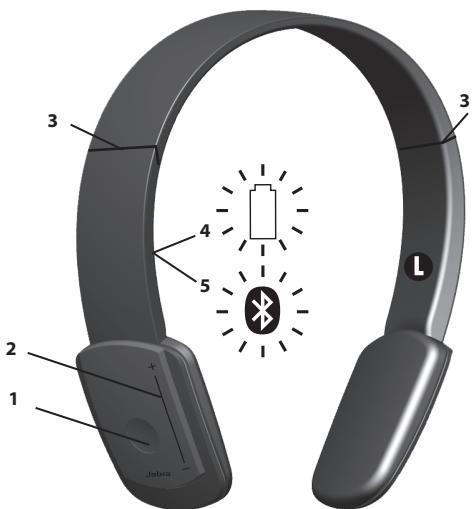 JABRA BT650S - 關於您的捷波朗 HALO - 1
