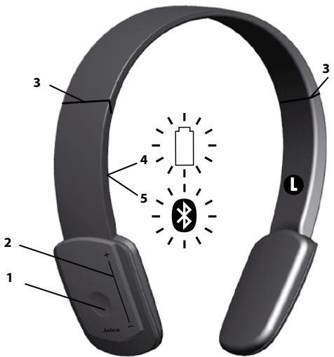 JABRA BT650S - 1