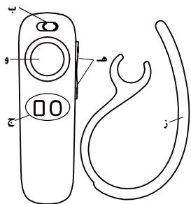 JABRA EASYCALL - IΛΩΣΣΑPΙ - 2
