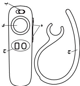 JABRA EASYCALL - WSTEP - 3
