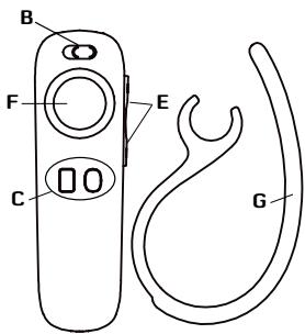 JABRA EASYCALL - ONICAHNE TAPHNTYPbI JABRA EASYCALL - 2