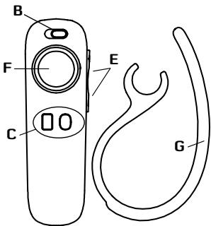 JABRA EASYGO - JABRA EASYGO - INFORMACJE - 2