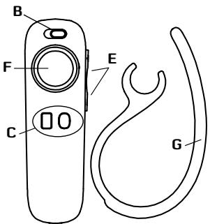 JABRA EASYGO - À PROPOS DE VOTRE JABRA EASYGO - 2