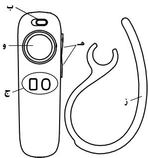 JABRA EASYGO - BEDANKT - 2