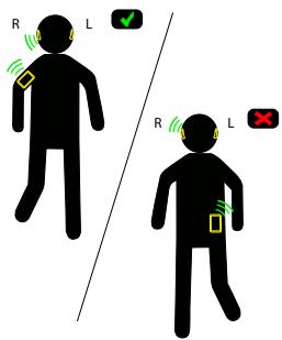 JABRA SPORT - Utilisation en extérieur : - 1