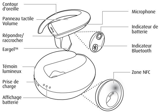 JABRA STONE 3 - INSTRUCTIONS D'UTILISATION - 1
