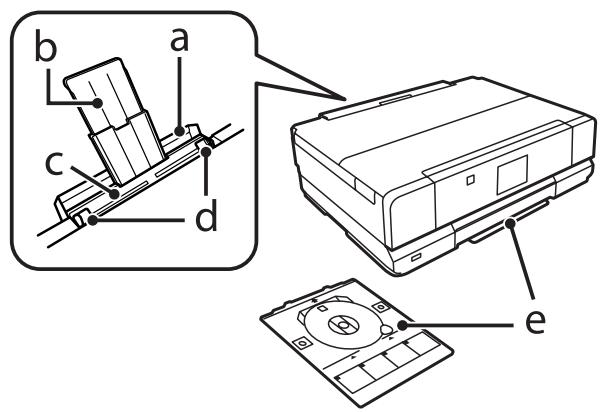 EPSON EXPRESSION PHOTO HD XP-950 - Remarque : - 1
