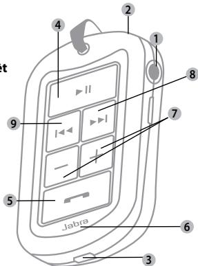 JABRA STREET2 - A PROPOS DEVOTRE JABRA STREET2 - 1