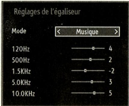 WALTHAM WT 32842 B - Éléments du menu réglages sonores - 1