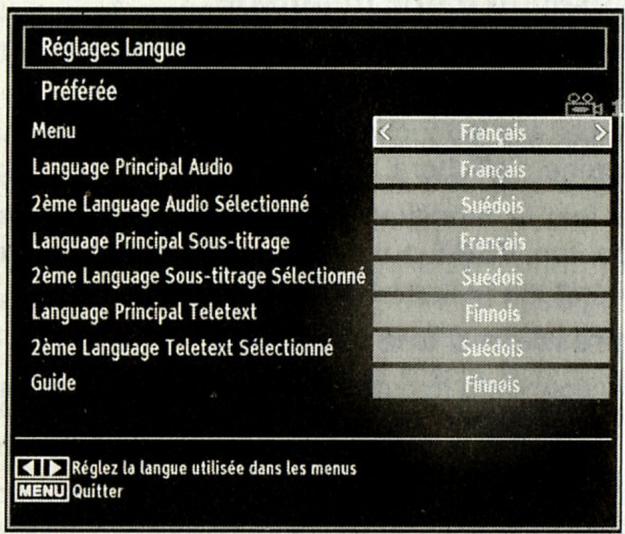 WALTHAM WT 32842 B - Paramètres de langue - 1