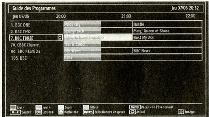 WALTHAM WT 32842 B - Affichage du guide électronique de programme (EPG) - 3
