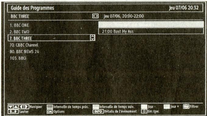 WALTHAM WT 32842 B - Affichage du guide électronique de programme (EPG) - 2