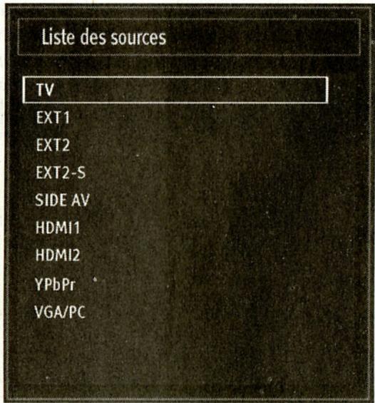 WALTHAM WT 32842 B - Sélection d'entrée - 1