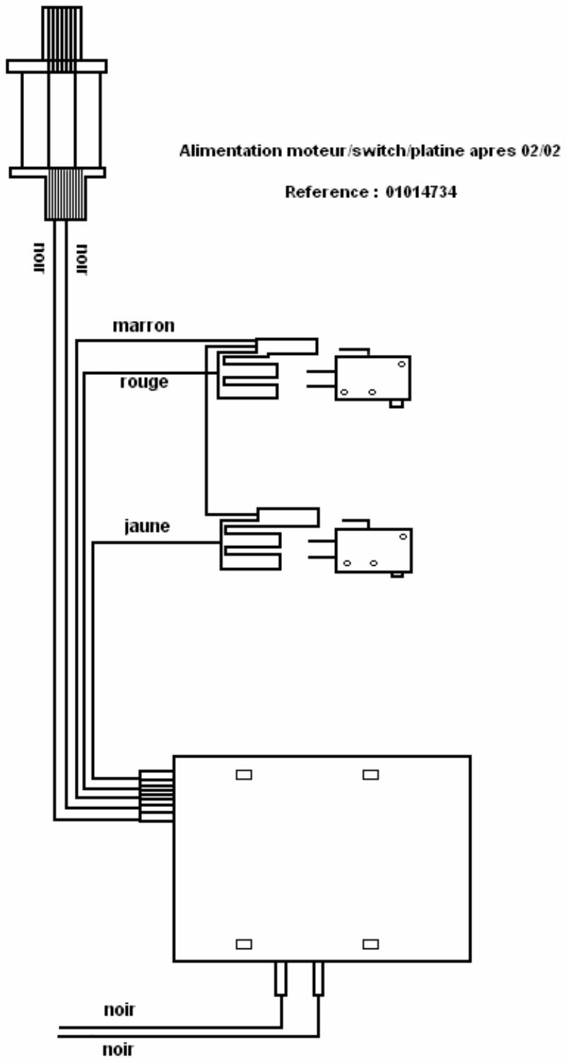 CULLIGAN ADOUCISSEURS MEDALLIST - ANNEXE A TABLEAUX DE REGLAGES - 2