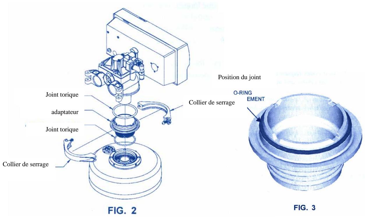 CULLIGAN ADOUCISSEURS MEDALLIST - MONTAGE DE LA VANNE DU MEDALLIST 1042 SUR LE CORPS - 1