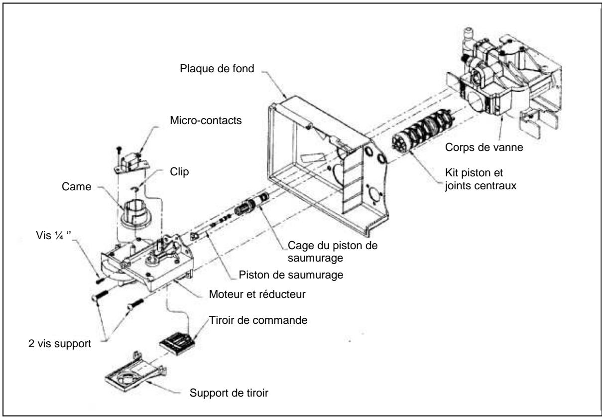 CULLIGAN ADOUCISSEURS MEDALLIST - Ensemble moteur d'entrainement - 1