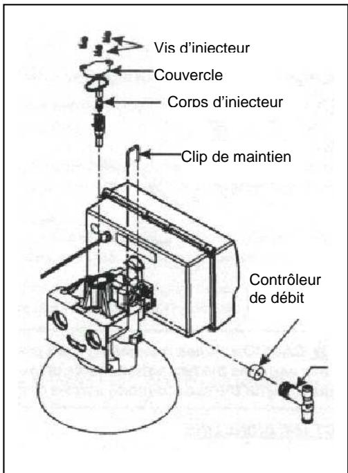 CULLIGAN ADOUCISSEURS MEDALLIST - Remplacement du contrôleur de débit - 1