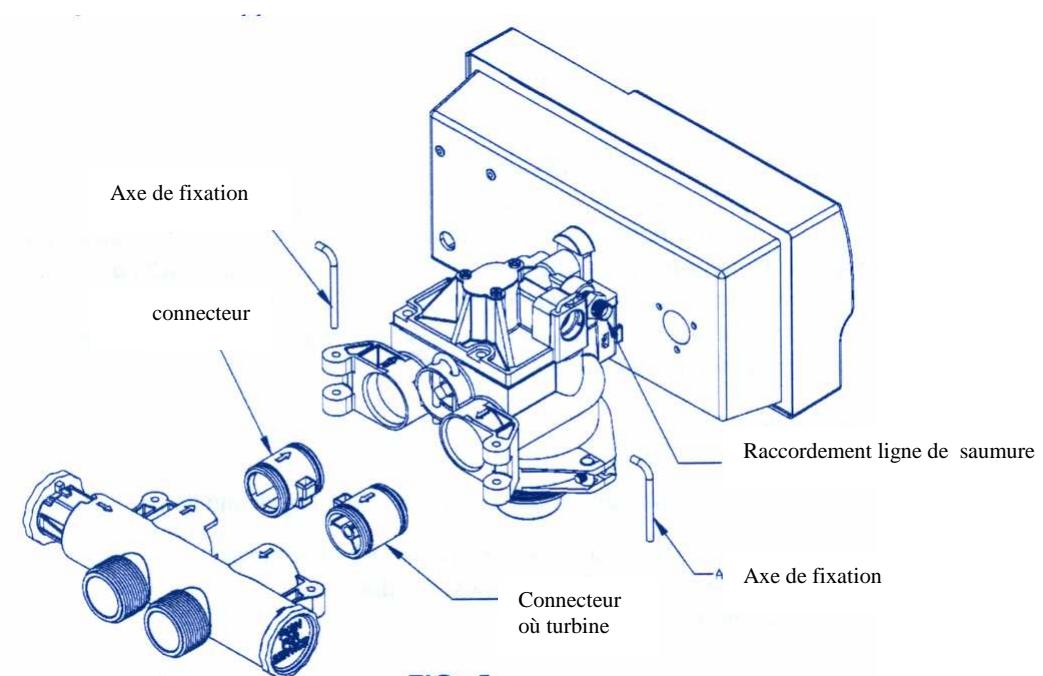 CULLIGAN ADOUCISSEURS MEDALLIST - MONTAGE DUBY PASS - 1