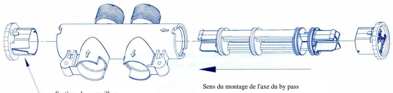 CULLIGAN ADOUCISSEURS MEDALLIST - MONTAGE DUBY PASS - 2