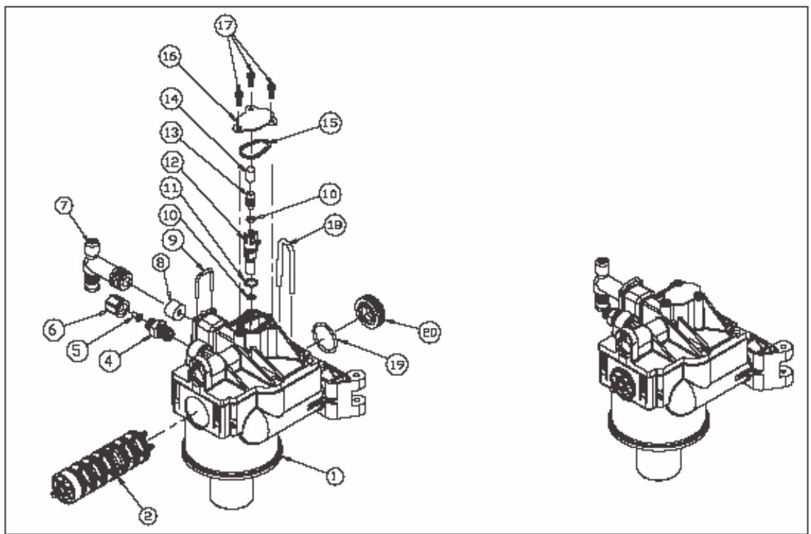 CULLIGAN ADOUCISSEURS MEDALLIST - Avant de quitter le site d'installation - 2