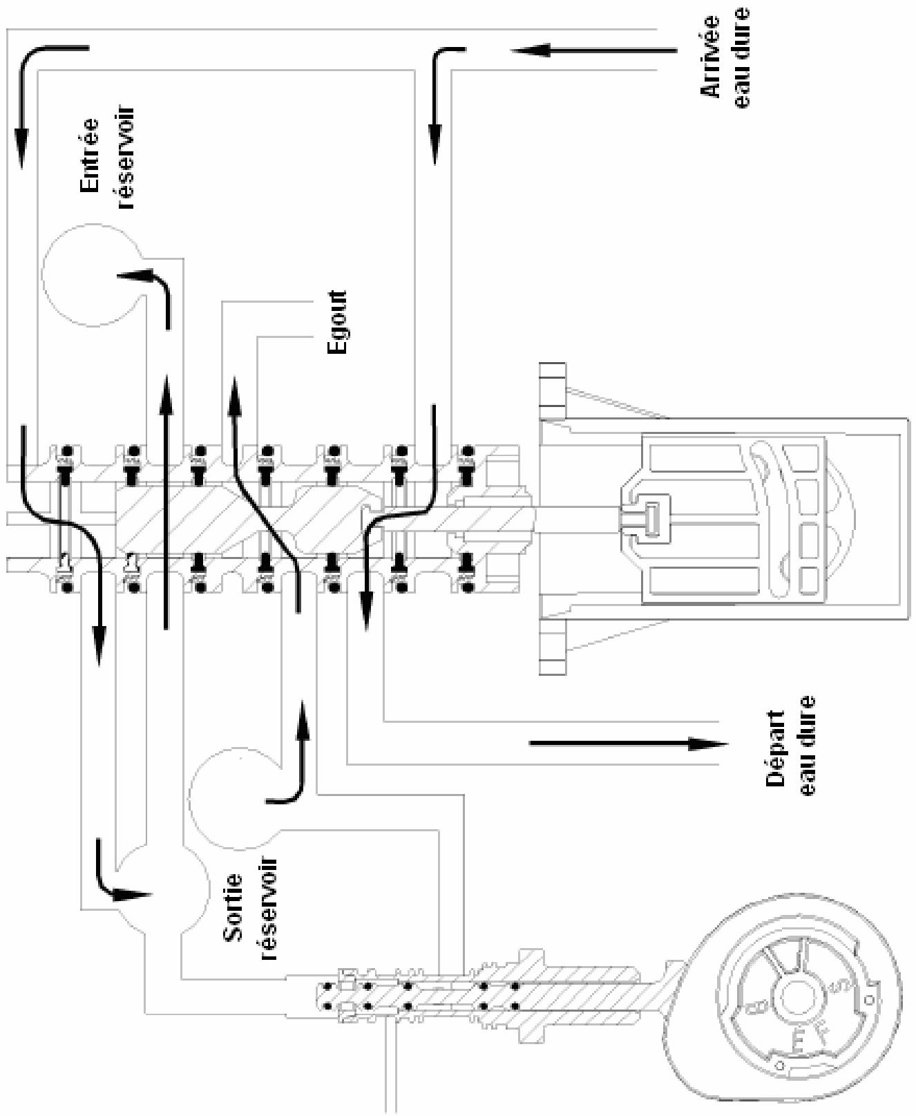 CULLIGAN ADOUCISSEURS MEDALLIST - ANNEXE A TABLEAUX DE REGLAGES - 6