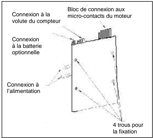 CULLIGAN ADOUCISSEURS MEDALLIST - (Voir figure 6) - 1