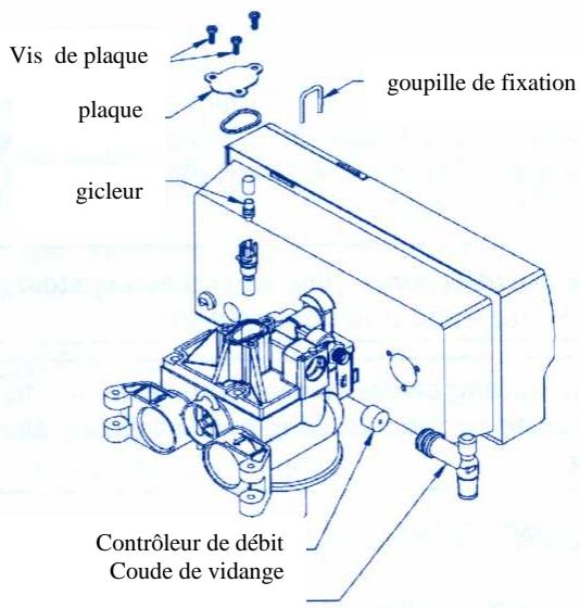 CULLIGAN ADOUCISSEURS MEDALLIST - MONTAGE DE LA VANNE DU MEDALLIST 1042 SUR LE CORPS - 2