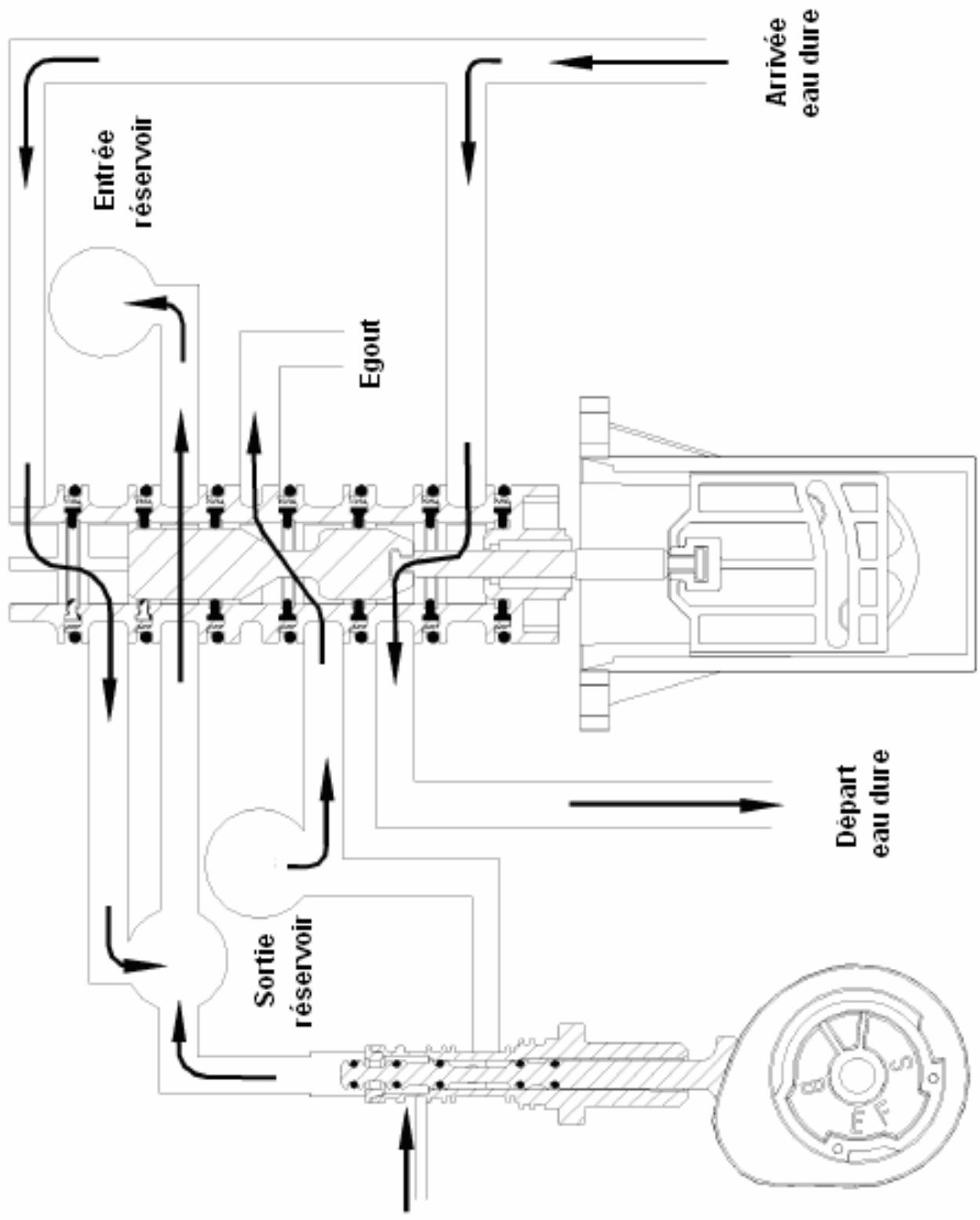 CULLIGAN ADOUCISSEURS MEDALLIST - ANNEXE A TABLEAUX DE REGLAGES - 5