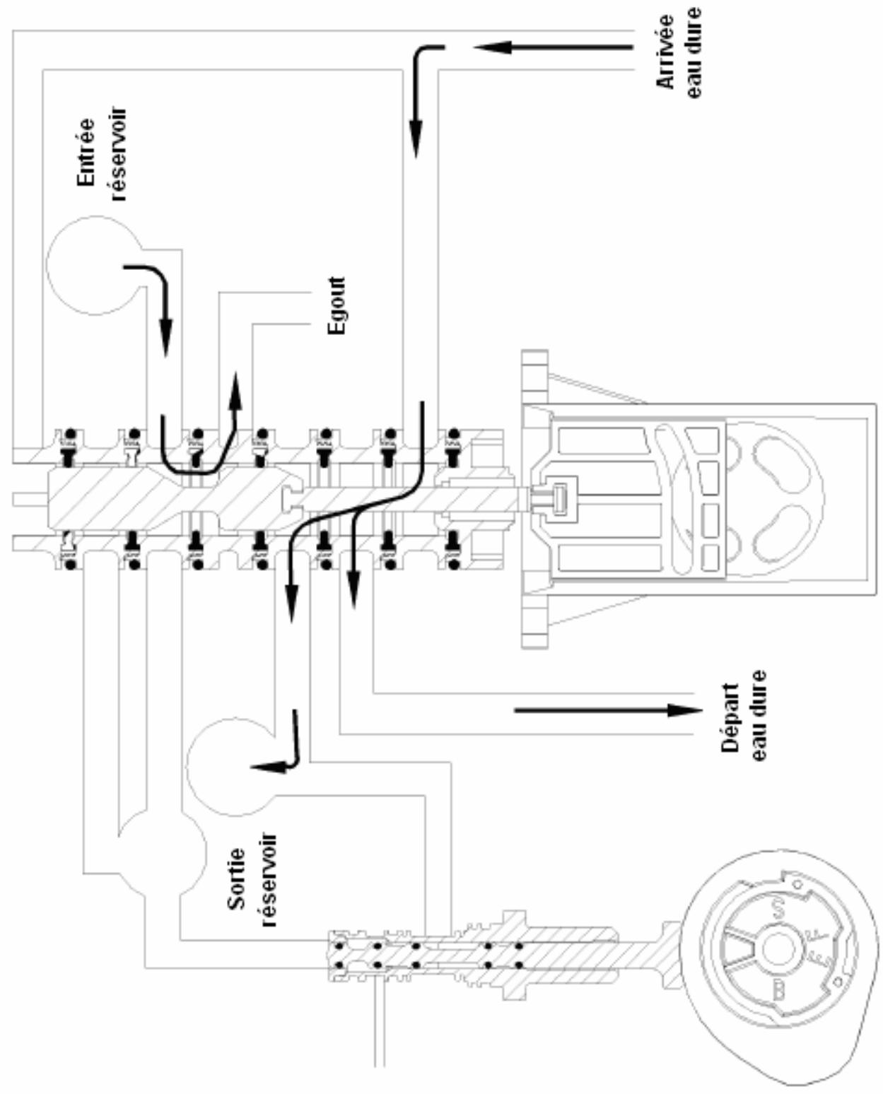 CULLIGAN ADOUCISSEURS MEDALLIST - ANNEXE A TABLEAUX DE REGLAGES - 4