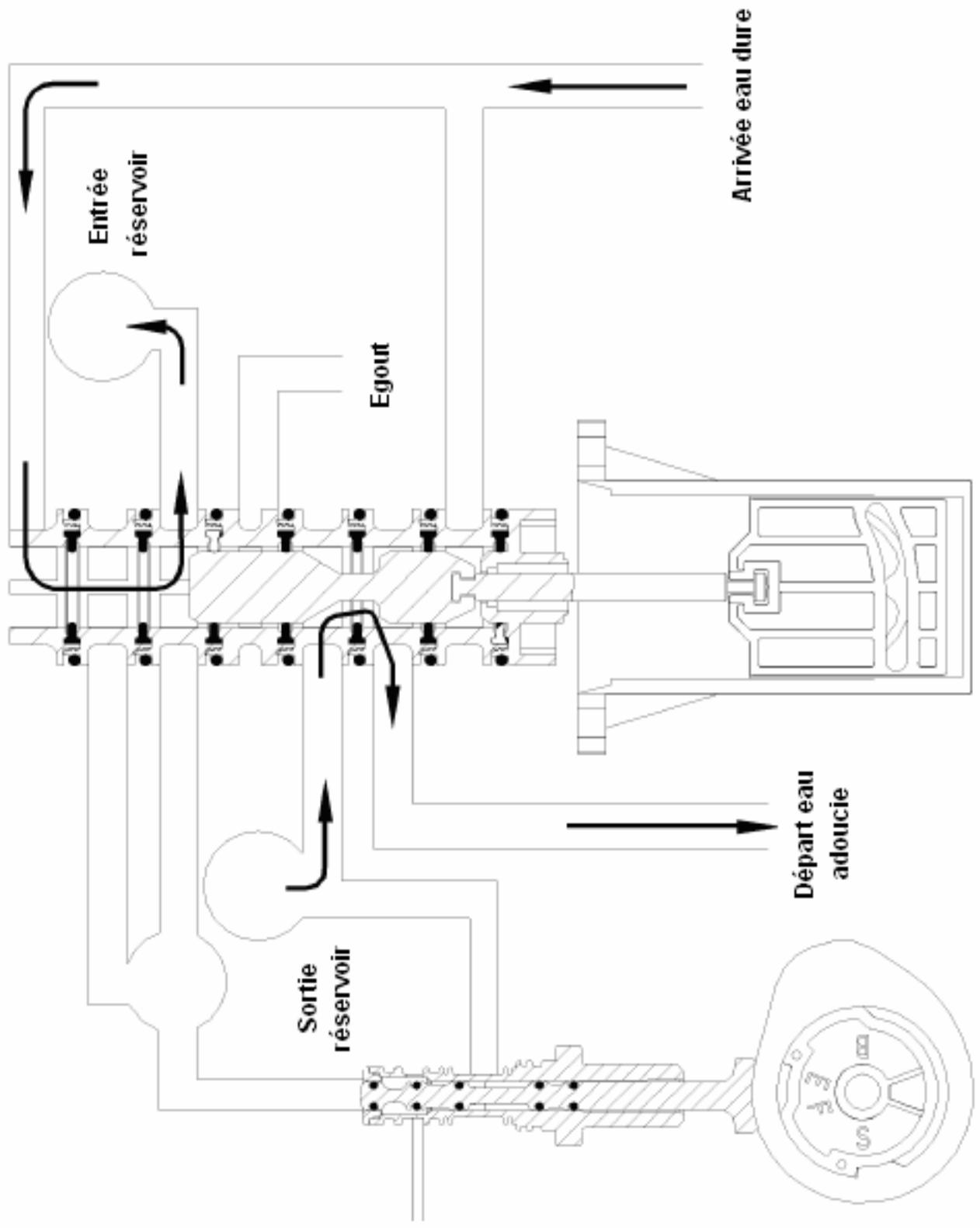 CULLIGAN ADOUCISSEURS MEDALLIST - ANNEXE A TABLEAUX DE REGLAGES - 3