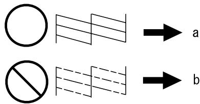 EPSON EXPRESSION PHOTO XP-750 - Ayuda sobre la calidad de la impresión - 1