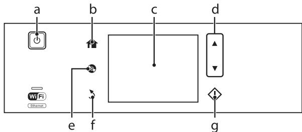EPSON EXPRESSION PHOTO XP-750 - Overzicht van het bedieningspaneel - 1