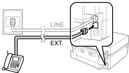 EPSON EXPRESSION PHOTO XP-750 - Bei Verwendung einer mit einem Telefongerät geteilten Telefonleitung - 3