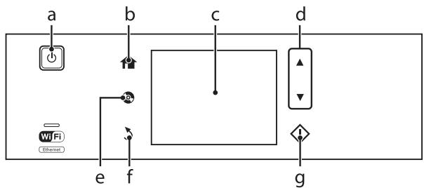 EPSON EXPRESSION PHOTO XP-750 - Note: - 1