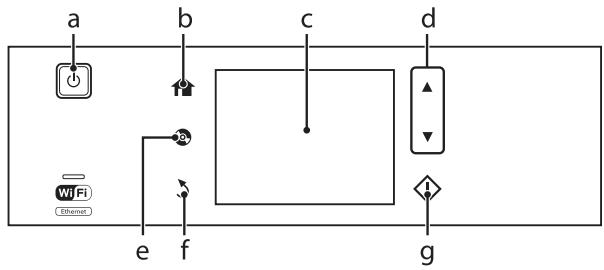 EPSON EXPRESSION PHOTO XP-750 - Visão Geral do Painel de Controlo - 1