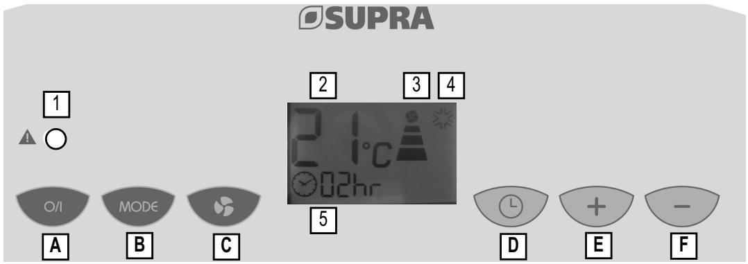SUPRA BLIZAIR - FONCTIONNEMENT - 1