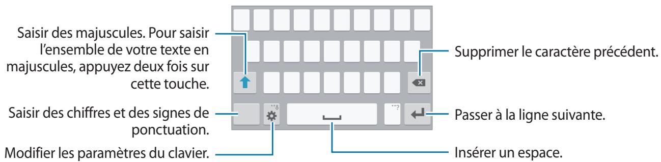SAMSUNG SM-G531F - Présentation du clavier - 2