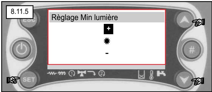 SUPRA NIMOS - Menu clavier - 4