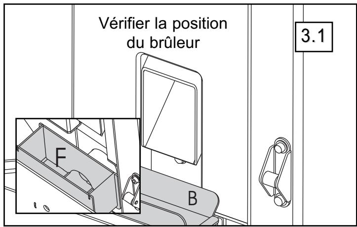 SUPRA NIMOS - Sécurité - 1