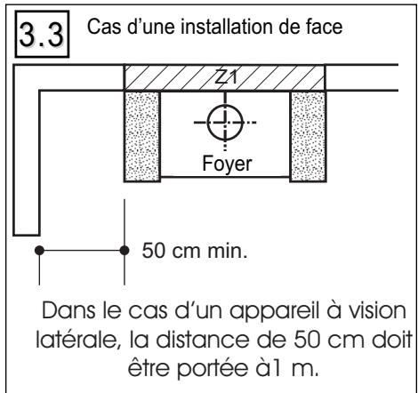 SUPRA PRELUDE - TRAVERSEEE DE PLAFONDS ET PLANCHERS (FIG. 5.1) - 3